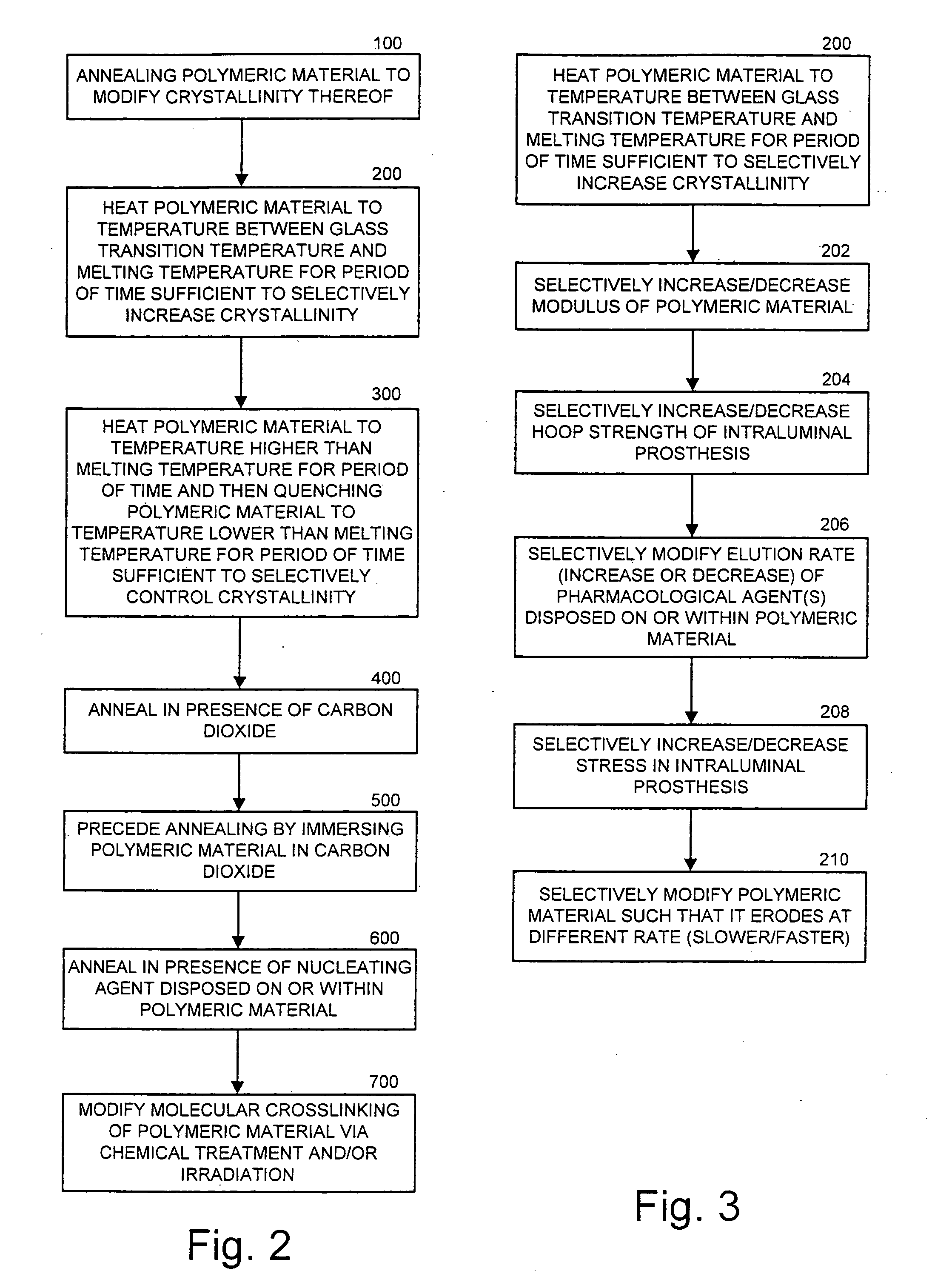 Intraluminal prostheses having polymeric material with selectively modified crystallinity and methods of making same