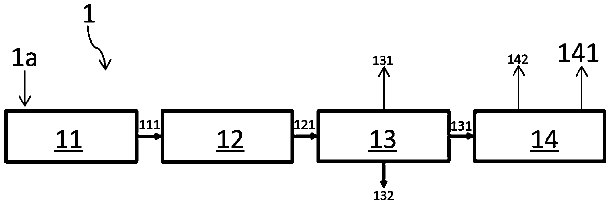 Device and method for high temperature electrolysis of seawater to prepare hydrogen