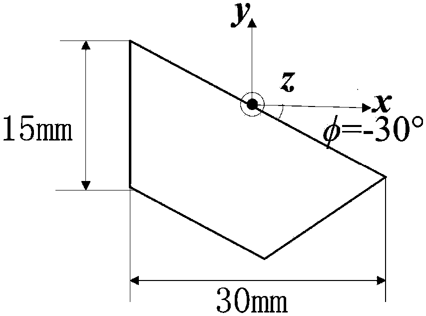 Terahertz parameter source and application thereof on the basis of potassium titanium oxide arsenate crystals