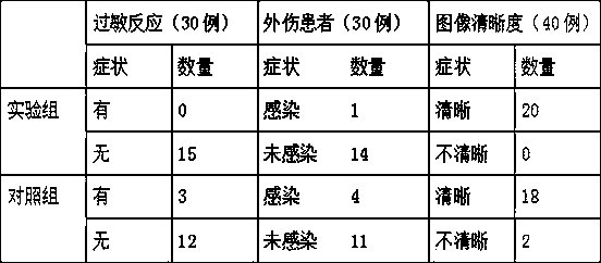 Ultrasonic B coupling agent and preparation method thereof