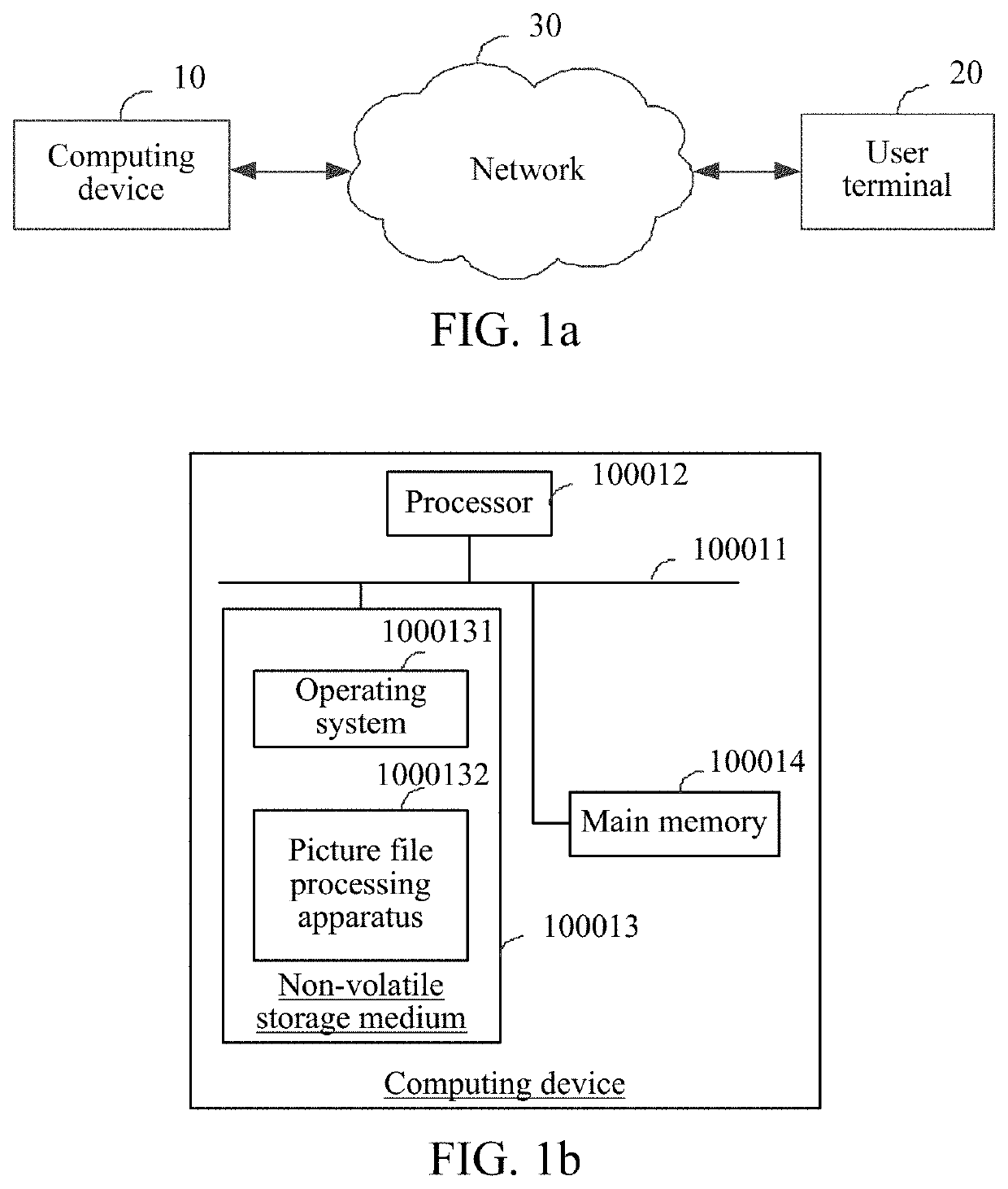 Picture file procesing method and apparatus, and storage medium