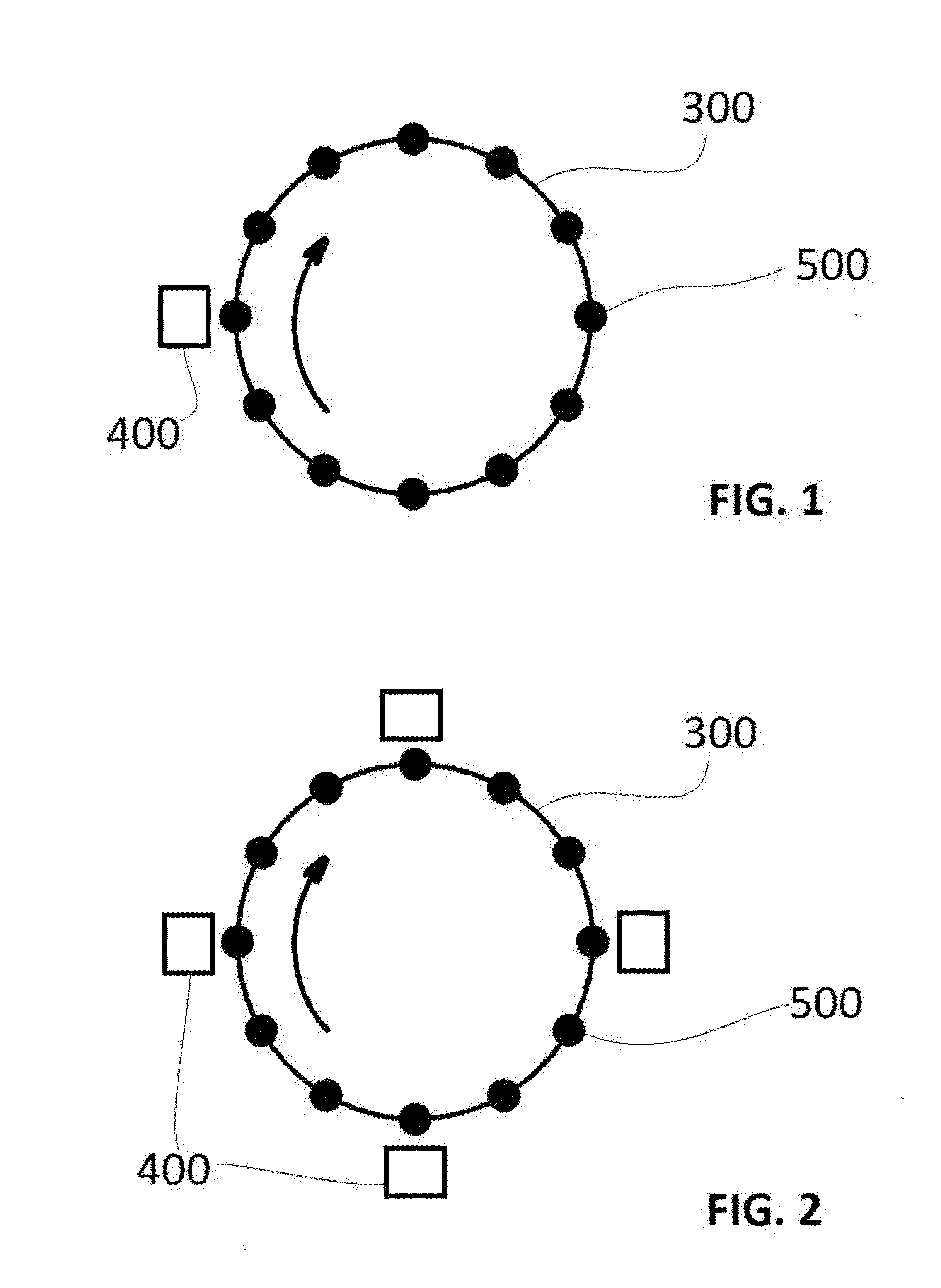 Central Processing Horticulture