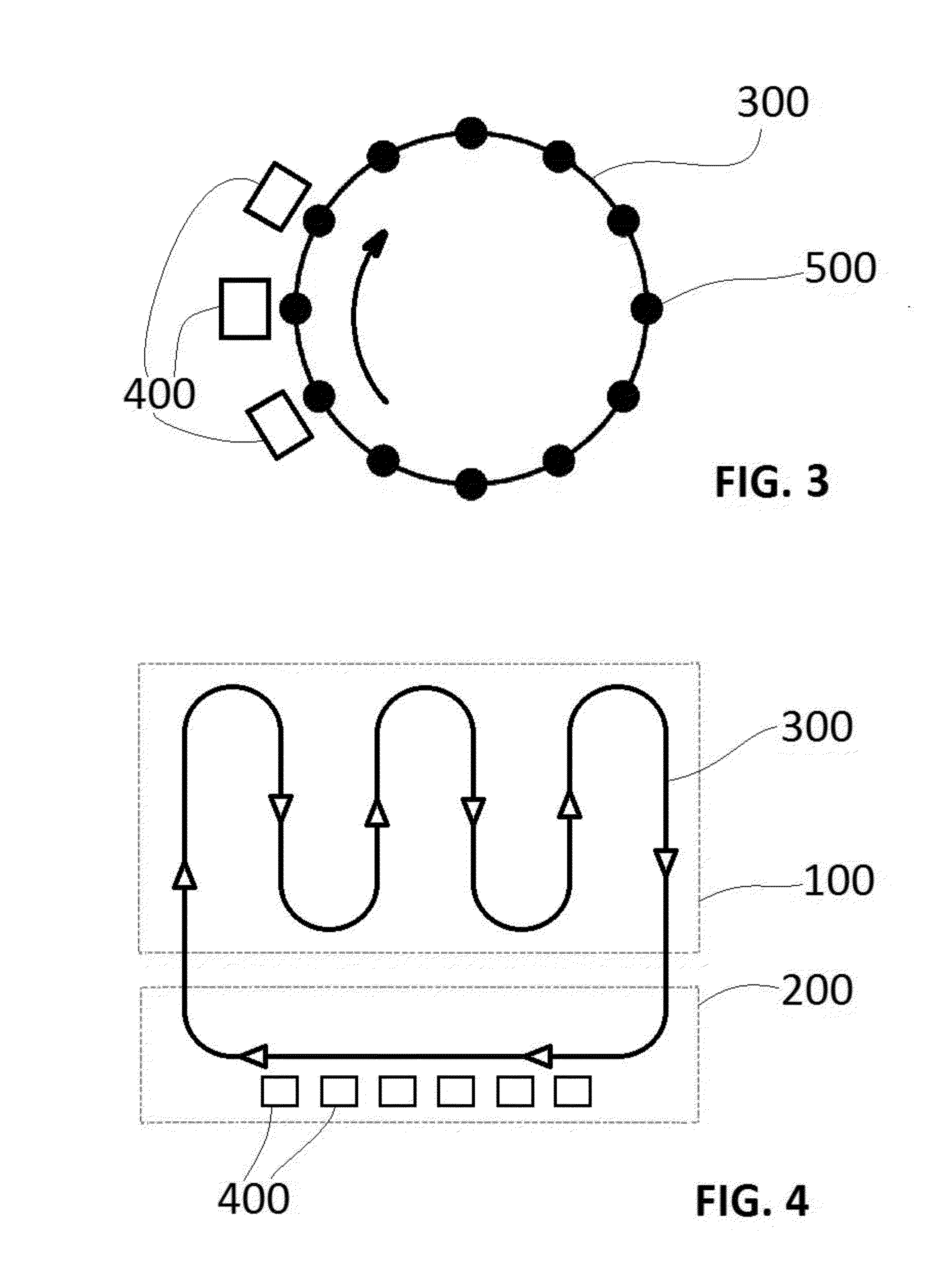 Central Processing Horticulture