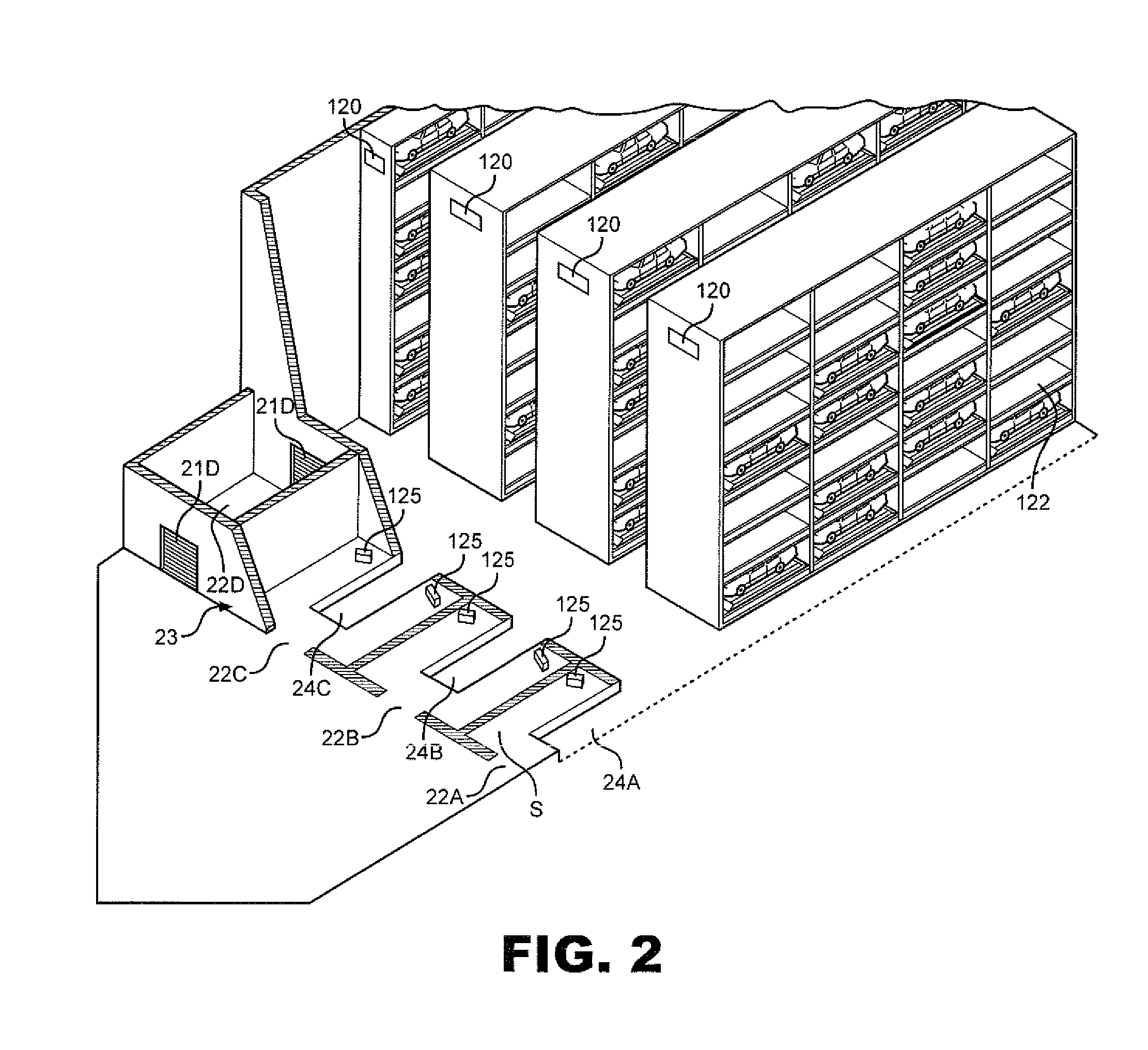 Automated Automotive Vehicle Parking /Storage System