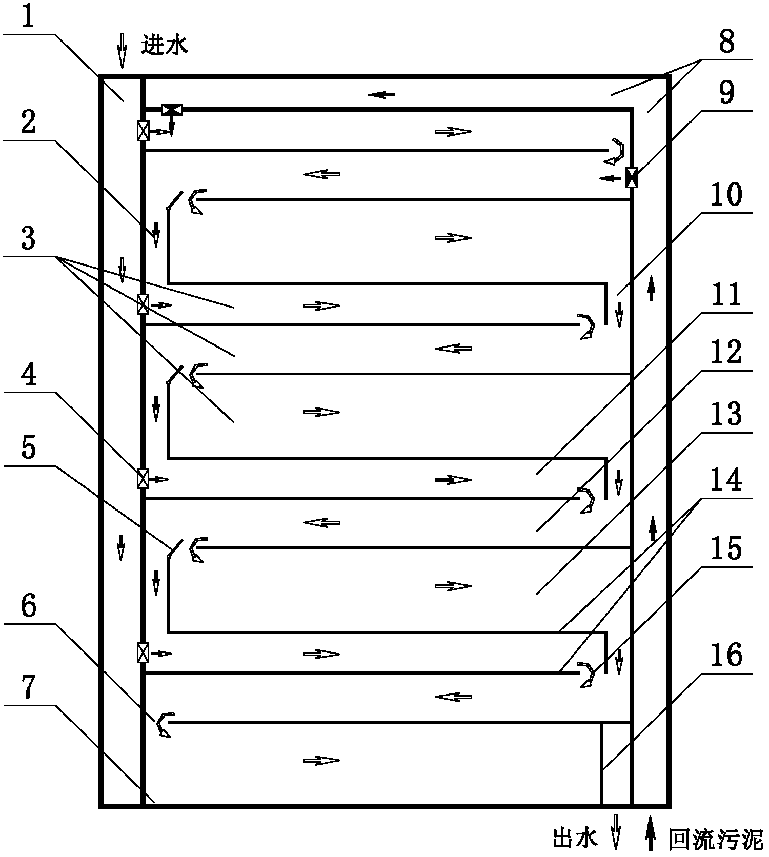 Multi-stage anaerobic anoxic aerobic biological reaction tank