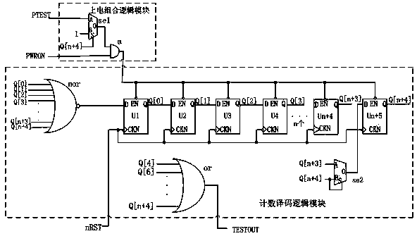 Circuit for accessing chip test mode and control method of circuit