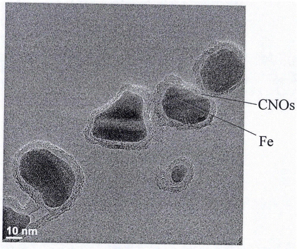 Preparation method for magnetic graphene nanobelt/graphene composite film