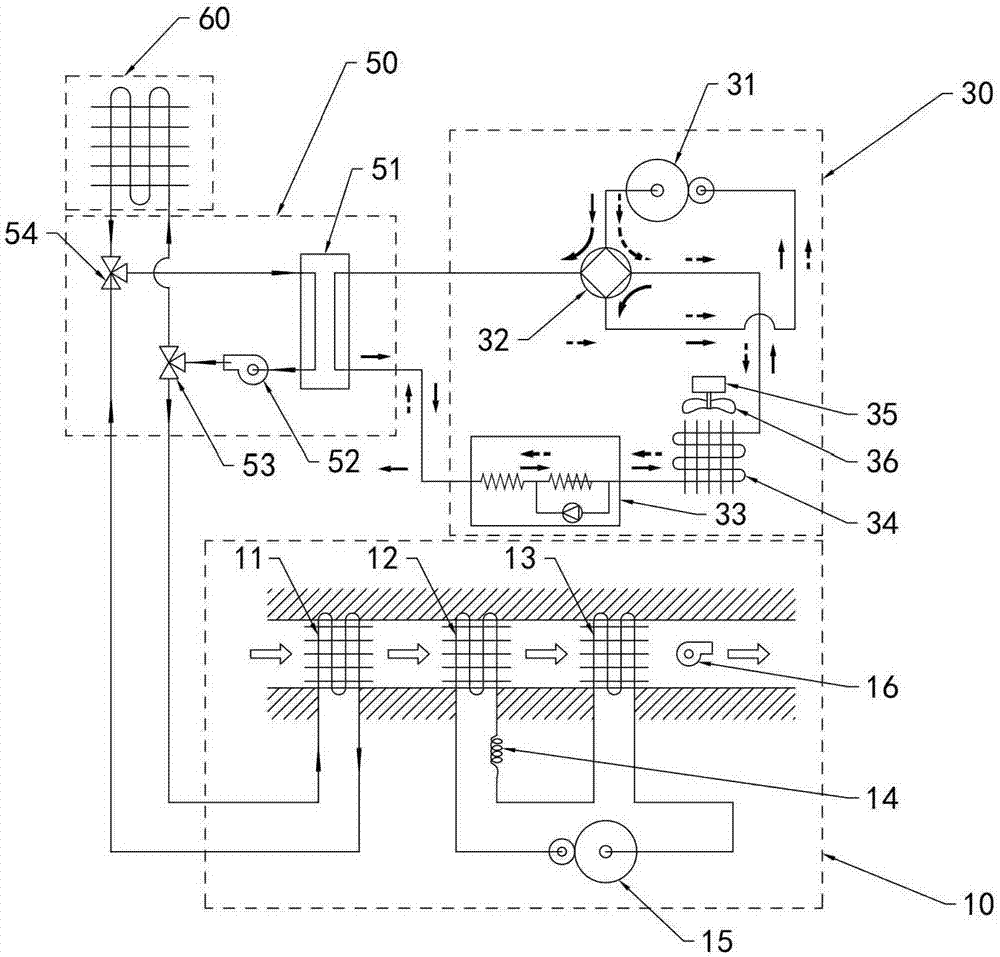 Fresh air dehumidifying system control method for low-temperature radiation type air conditioner