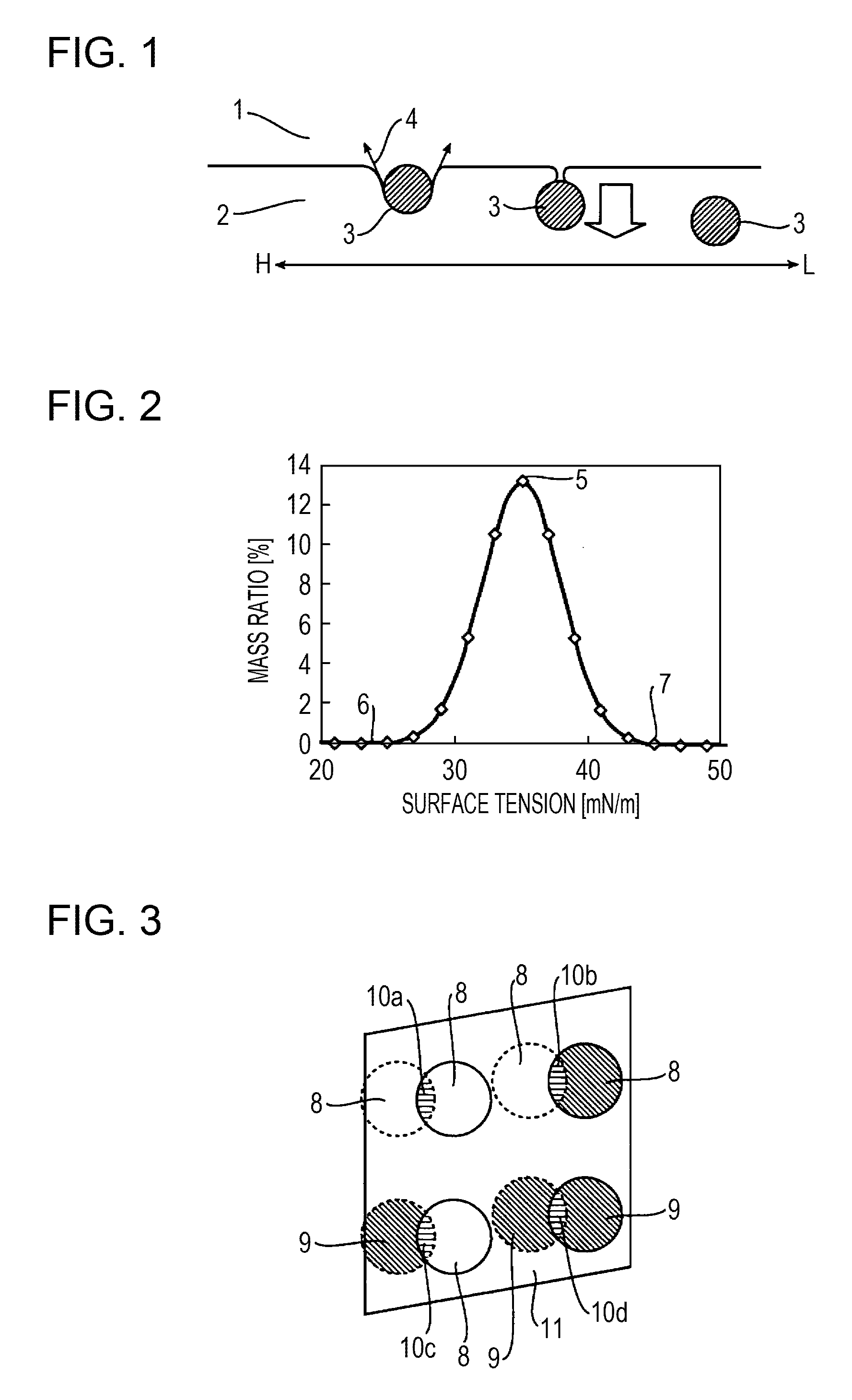 Method for manufacturing coke