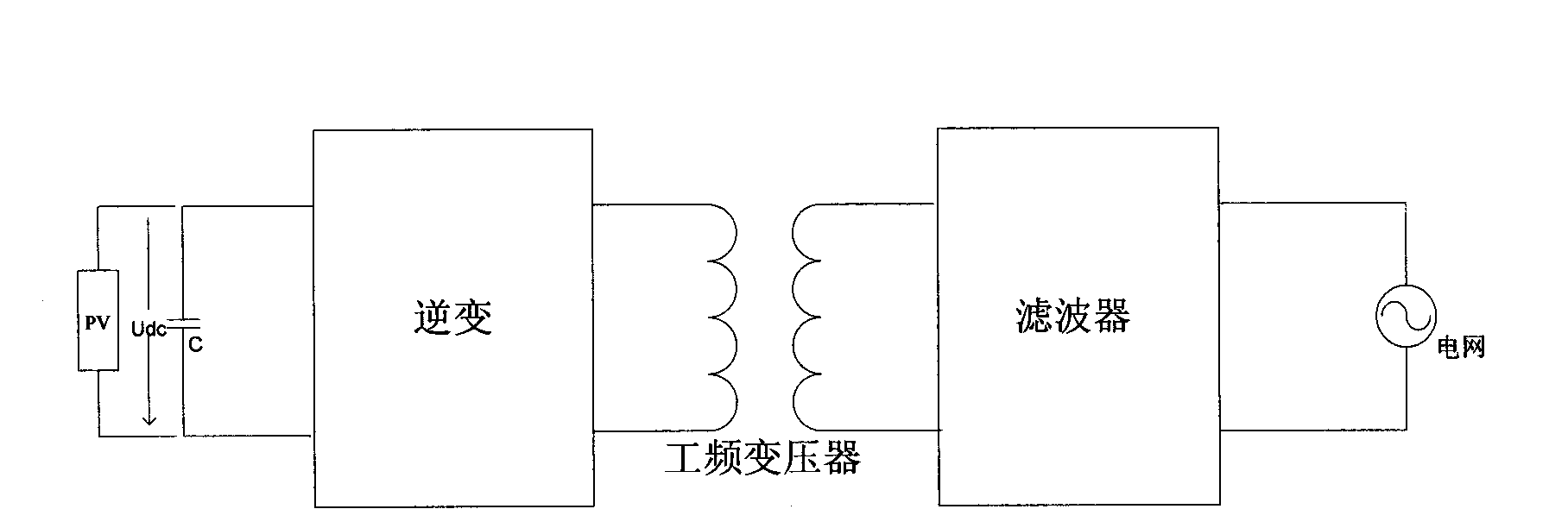 High-frequency isolation single-phase photovoltaic grid-connected system and control method thereof