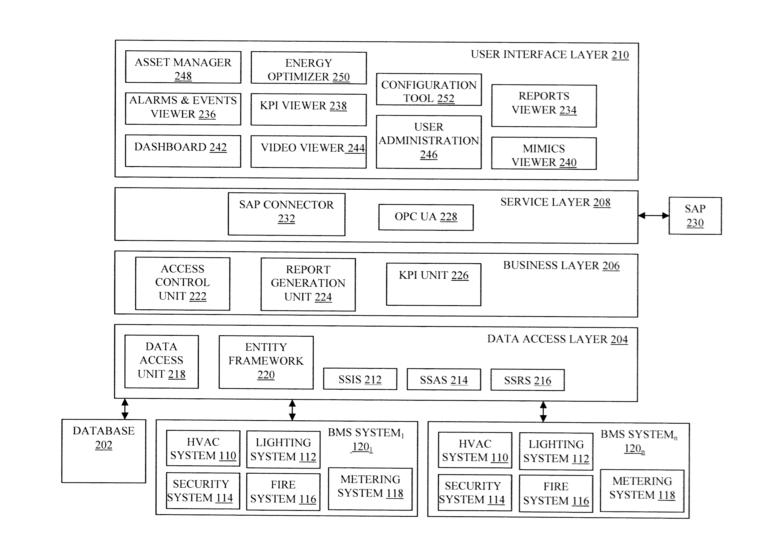 Architecture and method for centrally controlling a plurality of building automation systems