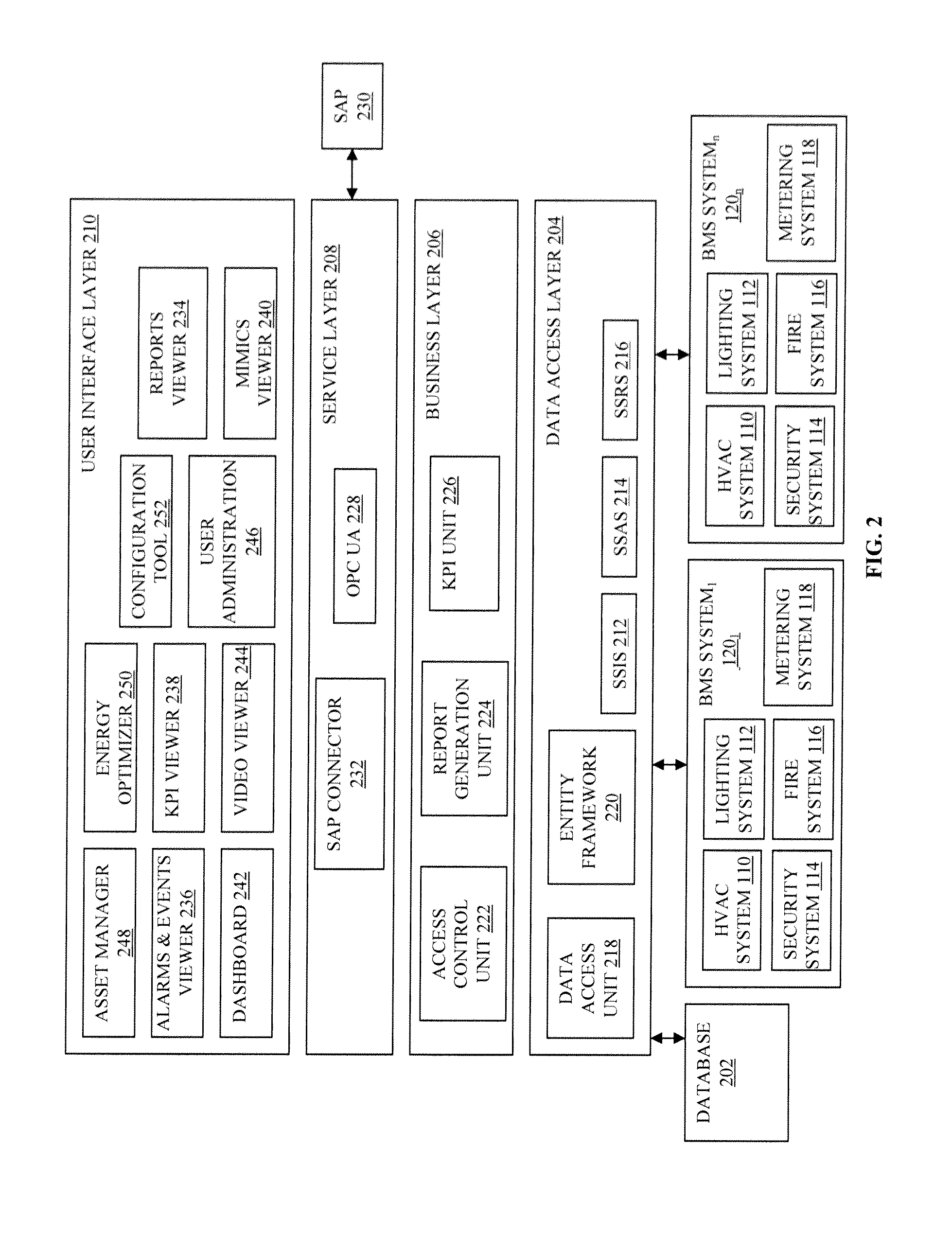 Architecture and method for centrally controlling a plurality of building automation systems