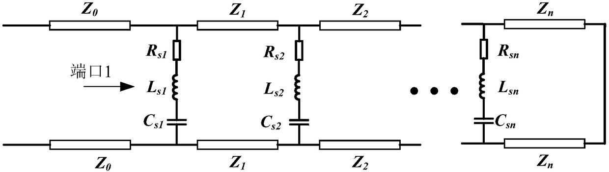 Multi-layer frequency selective surface wave-absorbing material modeling and optimization method based on neural network