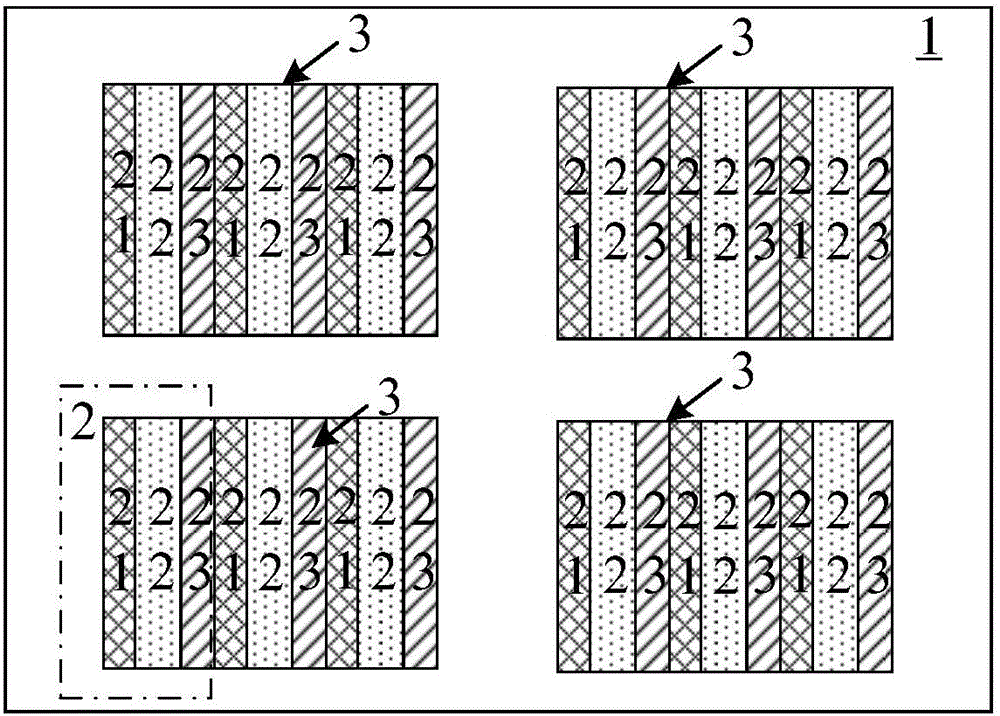 Organic light-emitting device (OLED) display panel, display device and manufacturing method