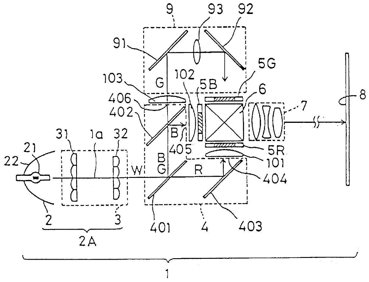 Projection-type display apparatus