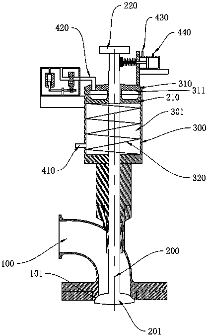 Bottom valve of tank truck