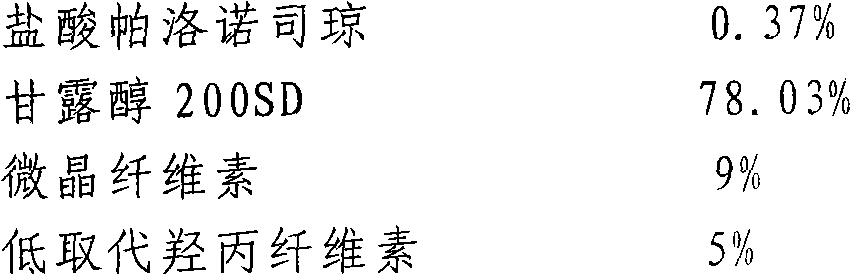 Palonosetron hydrochloride orally disintegrating tablet and preparation method thereof