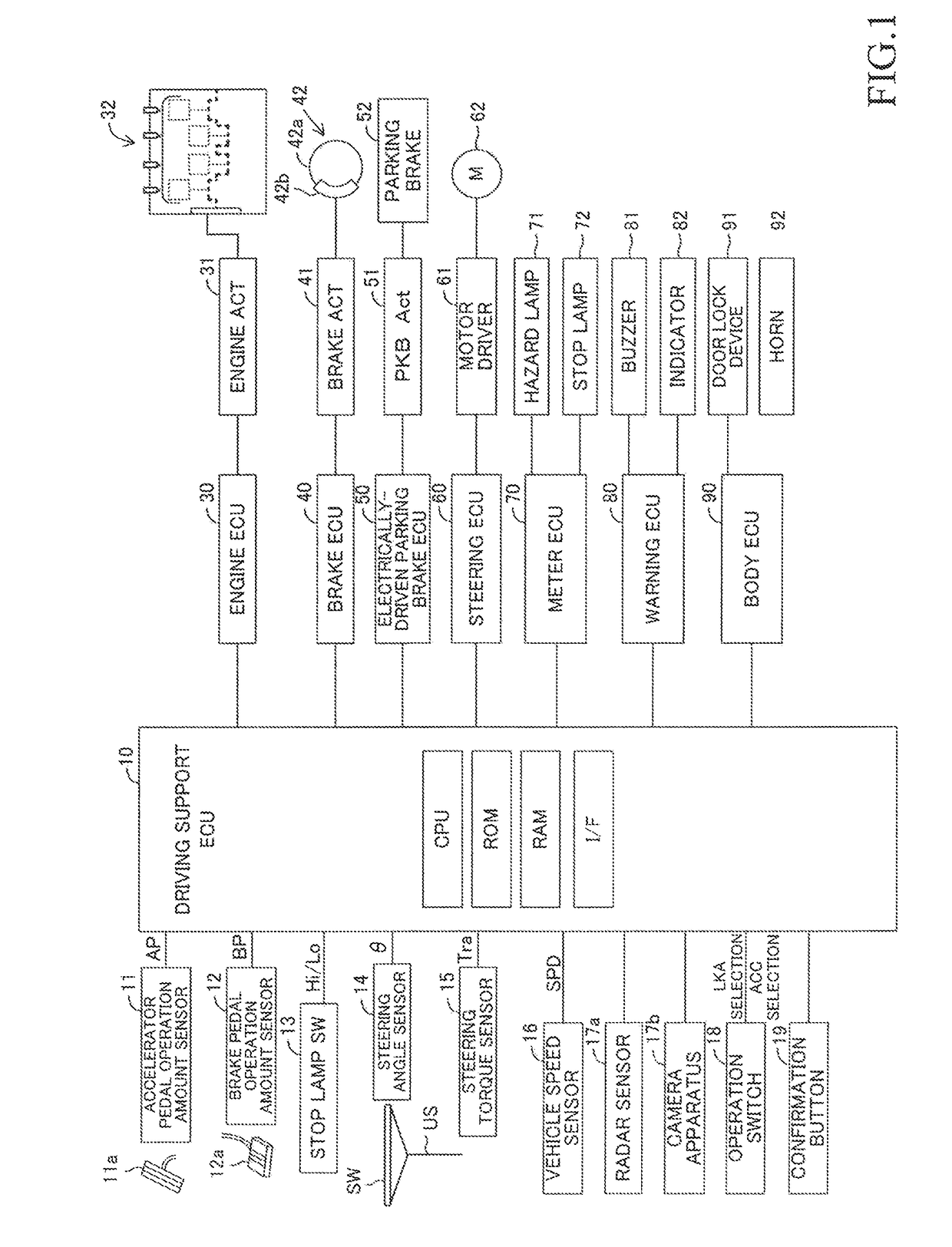 Vehicle warning control apparatus