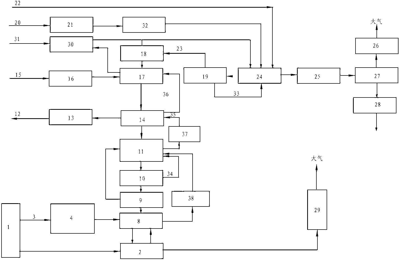 Process and equipment for preparing nickel oxide product and recovering hydrochloric acid through nickel chloride solution