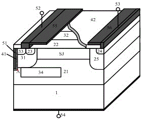 Low on-resistance novel high-voltage SJ power device