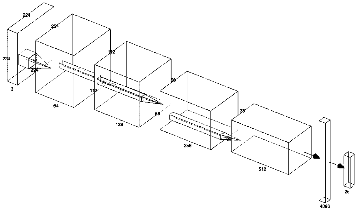 Chip surface defect classification device and method based on deep learning