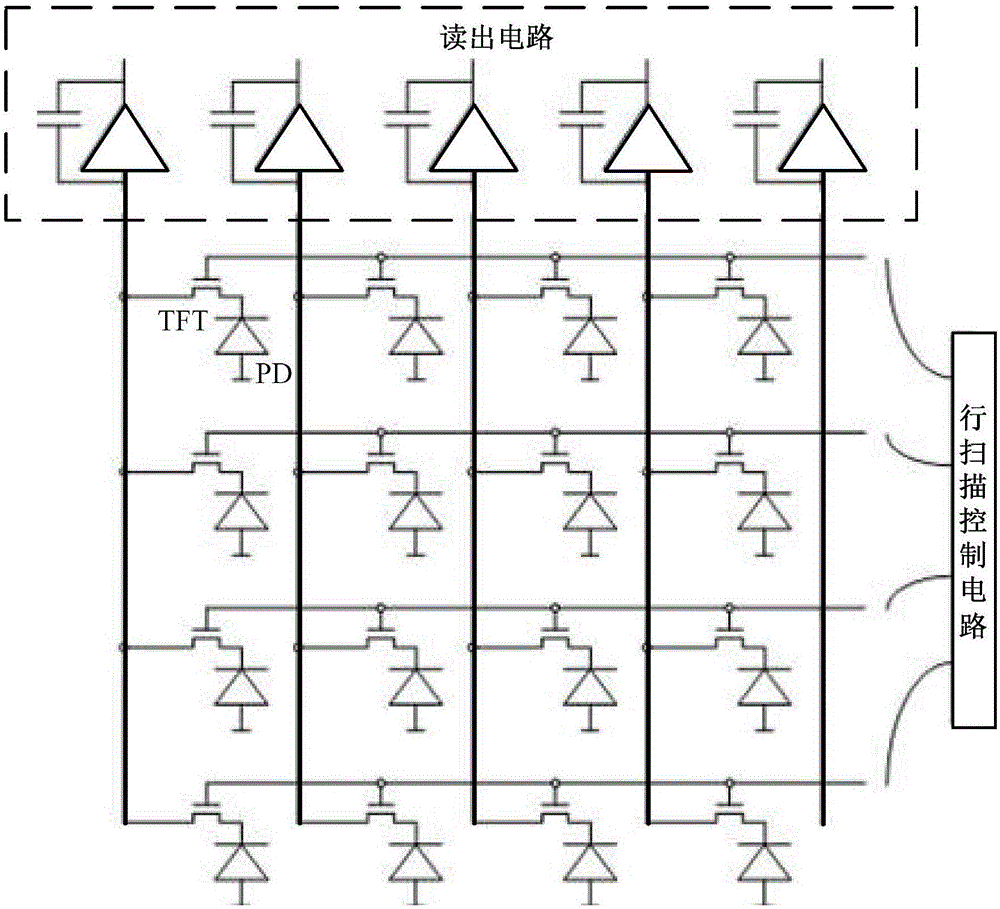 X-ray image sensor and method for eliminating image blur