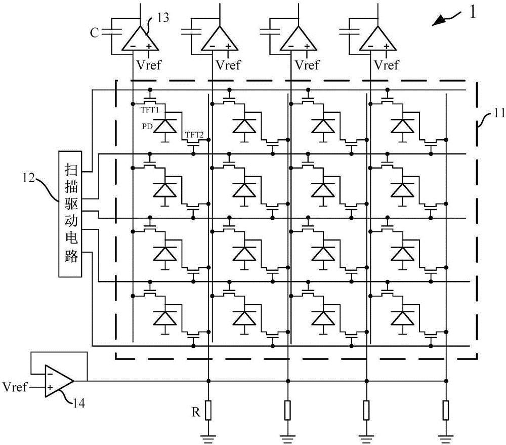 X-ray image sensor and method for eliminating image blur