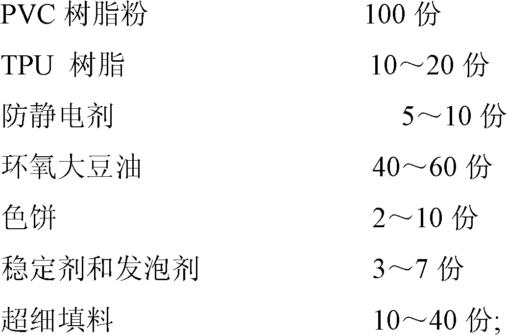 Antistatic synthetic leather and preparation method thereof