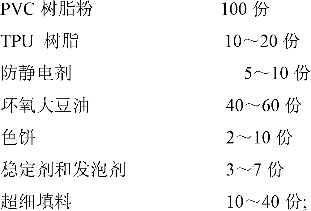 Antistatic synthetic leather and preparation method thereof