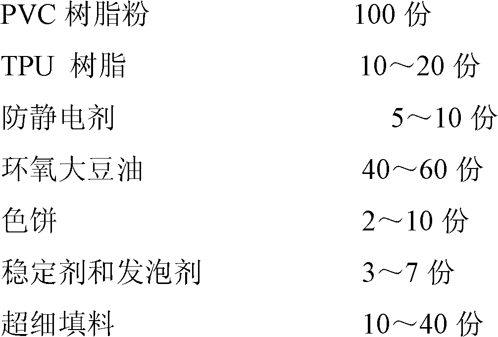 Antistatic synthetic leather and preparation method thereof