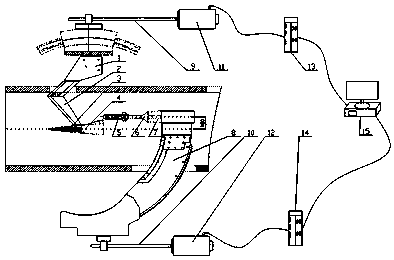 An interstage separation wind tunnel test device and test method based on two sets of kinematic mechanisms