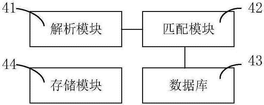 Positioning badge with voice interaction