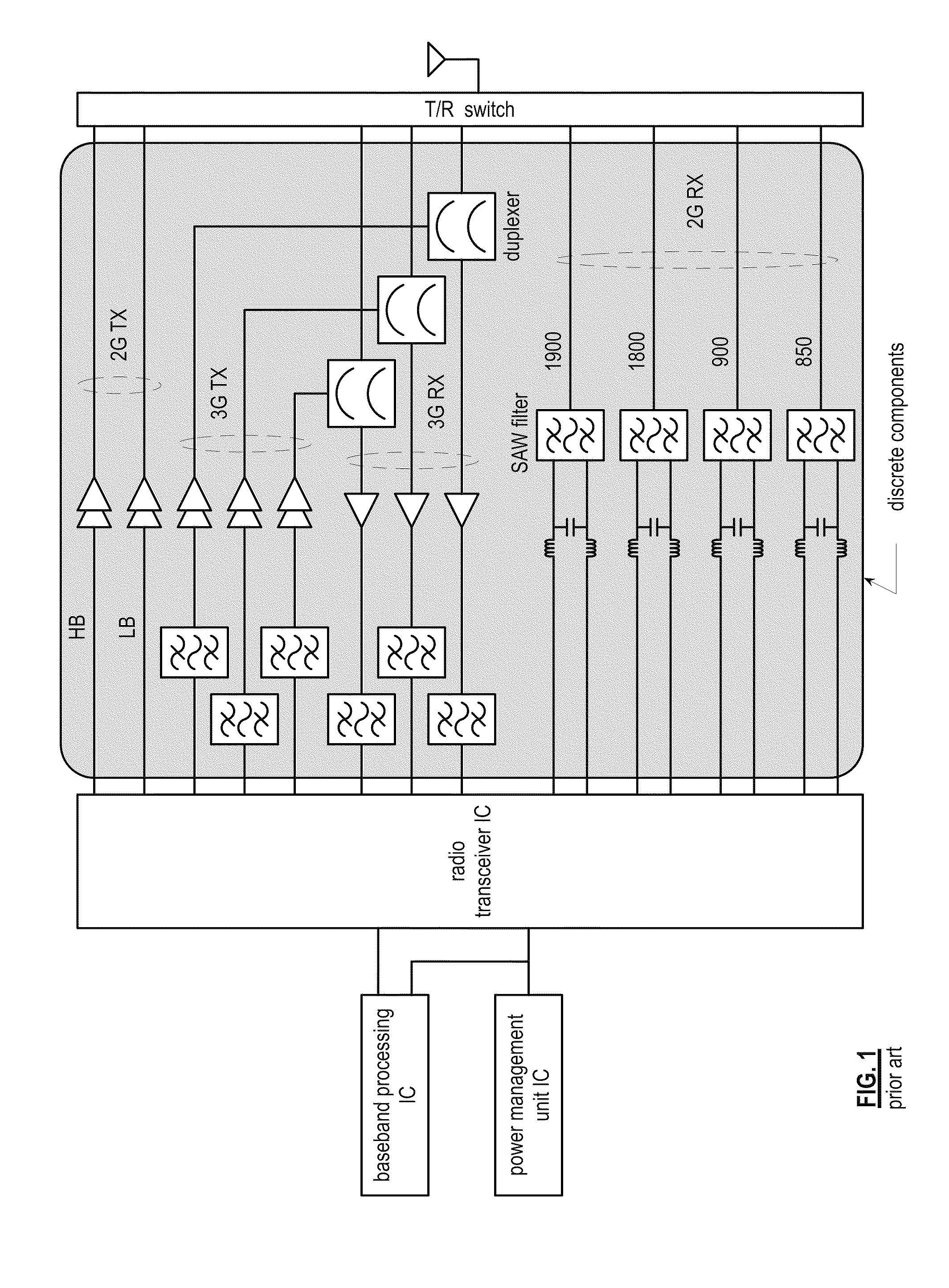 SAW-less receiver including an IF frequency translated BPF