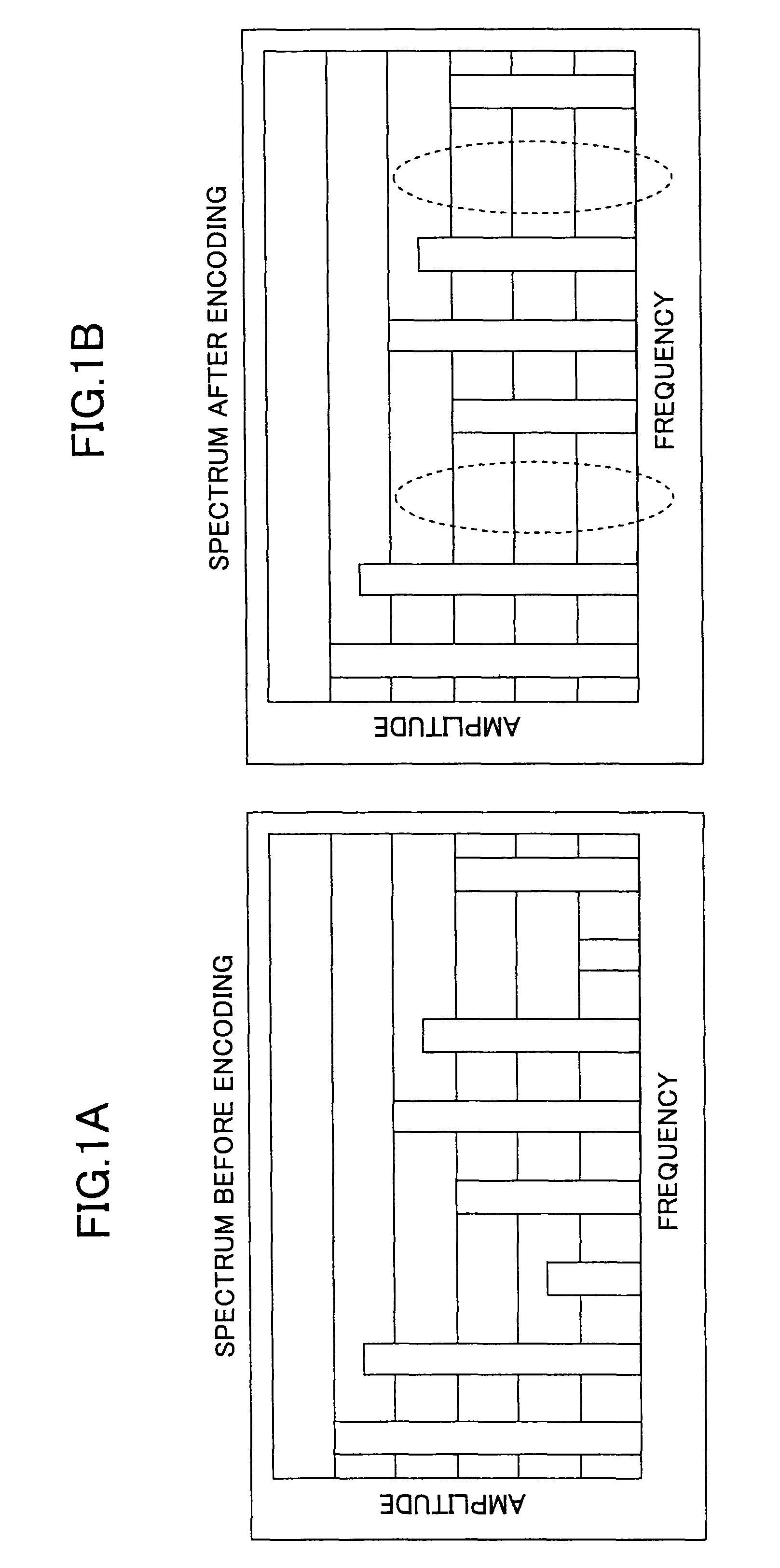 Audio signal interpolation method and device