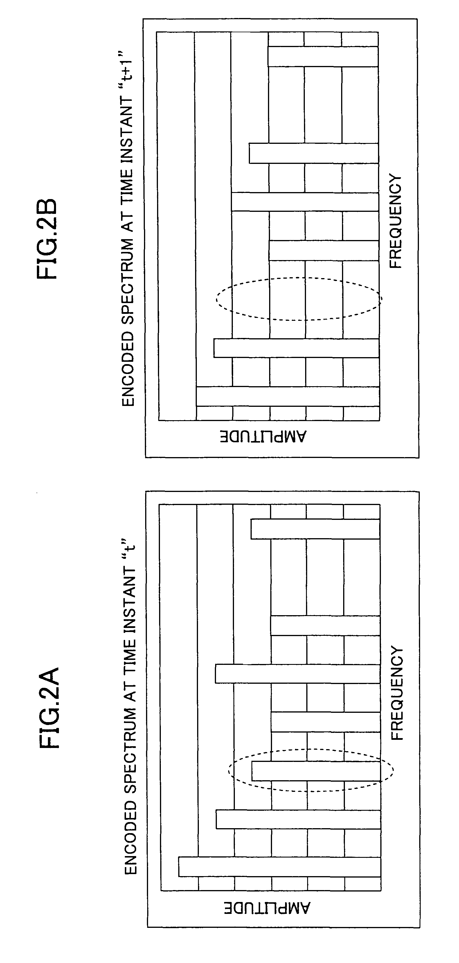 Audio signal interpolation method and device