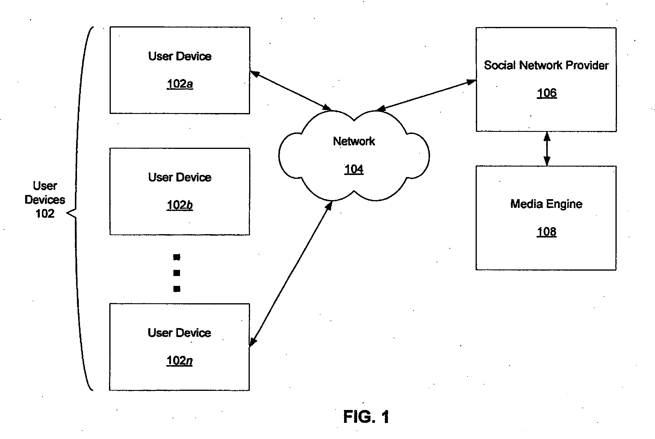 Systems and methods for providing dynamically selected media content to a user of an electronic device in a social network environment