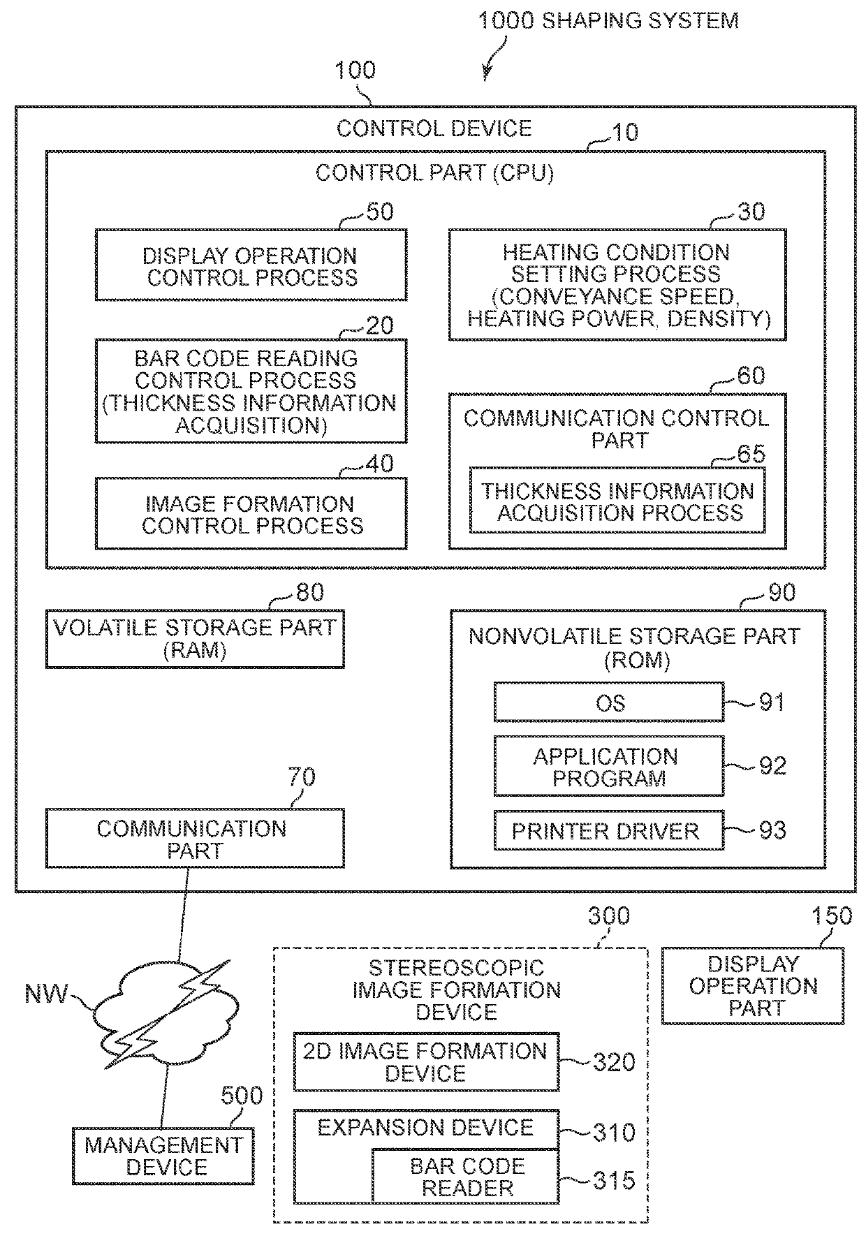 Shaping system, shaped object formation method, and computer-readable storage medium