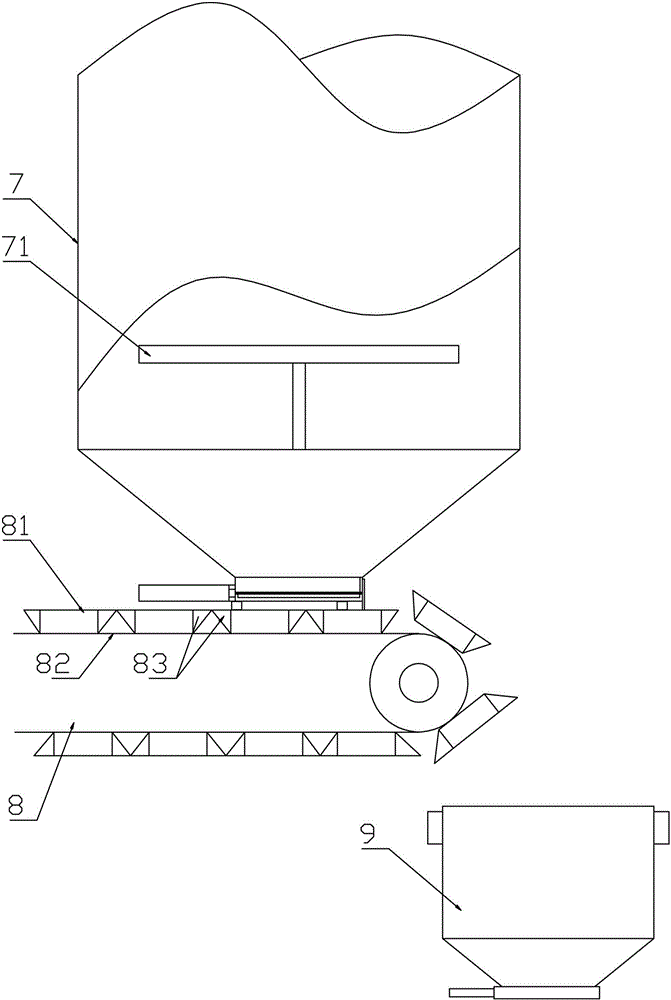 Automatic fodder production system