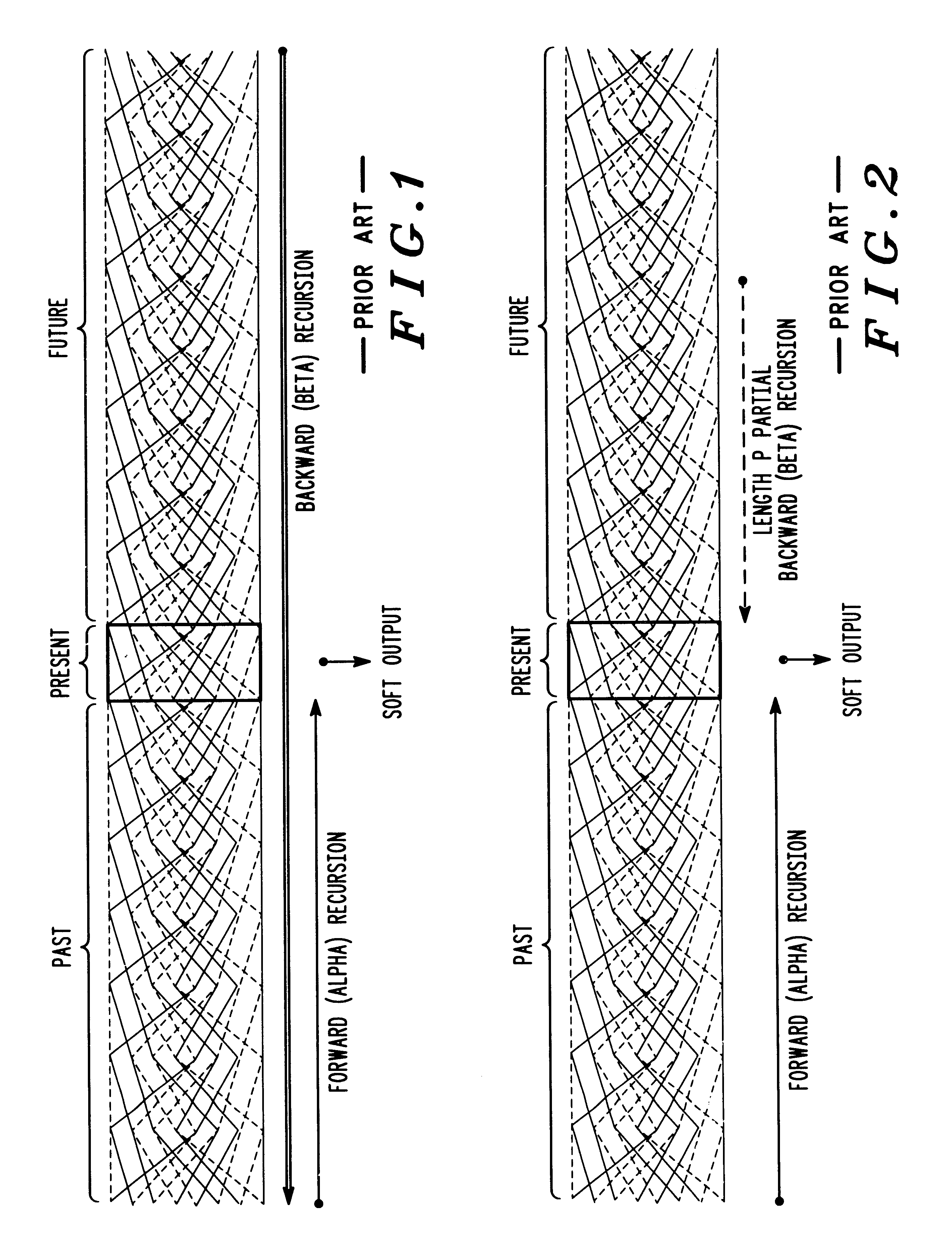 Soft output decoder for convolutional codes