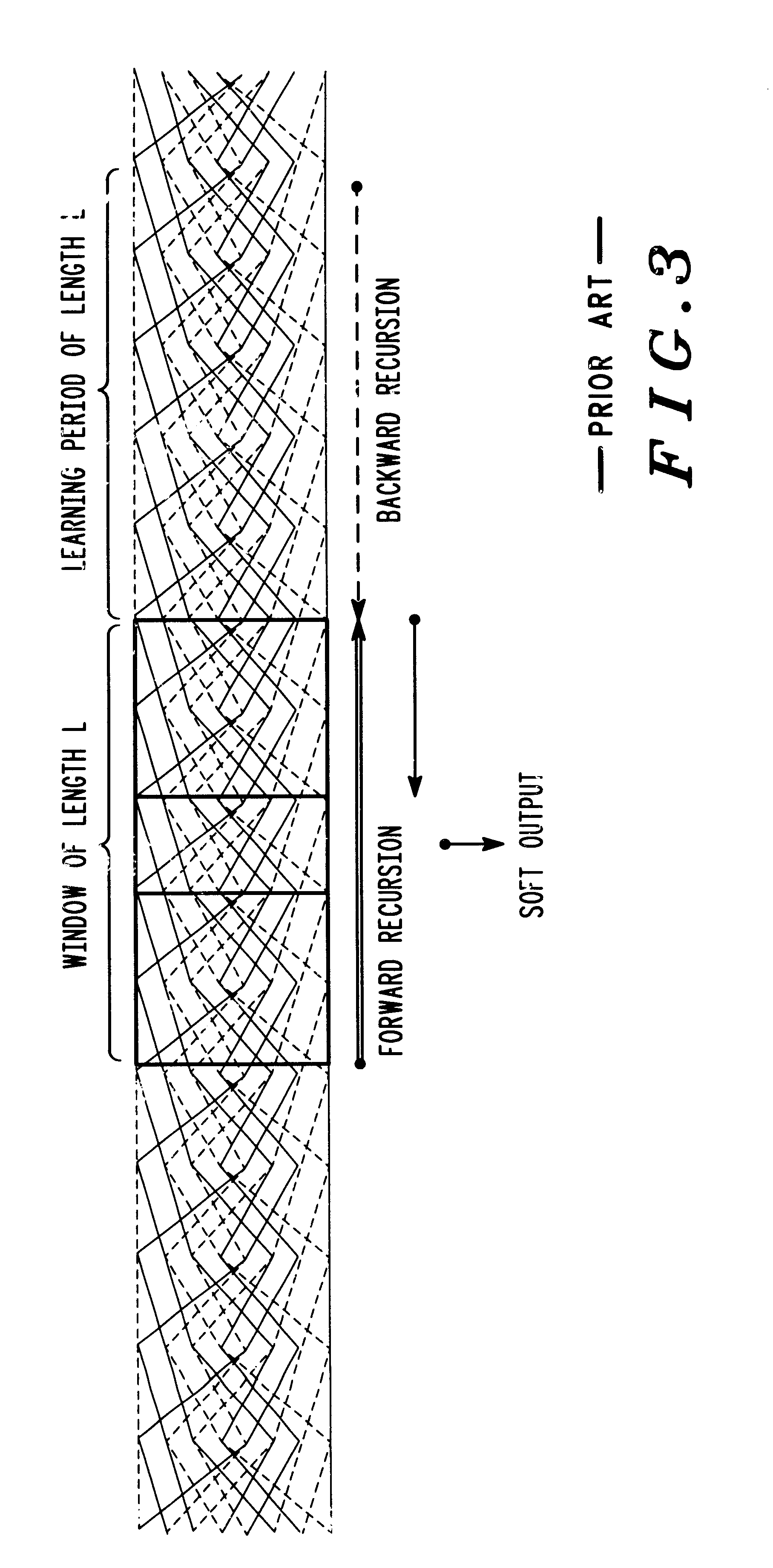 Soft output decoder for convolutional codes