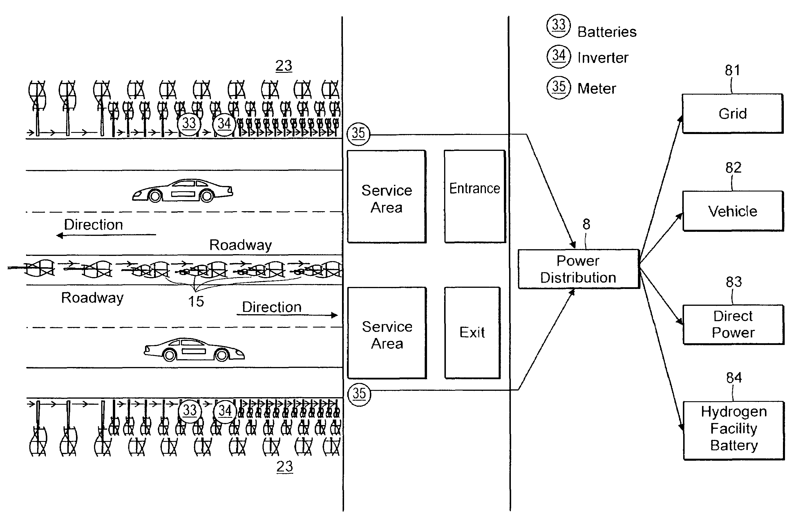 System and method for creating a networked infrastructure distribution platform of fixed and mobile solar and wind gathering devices