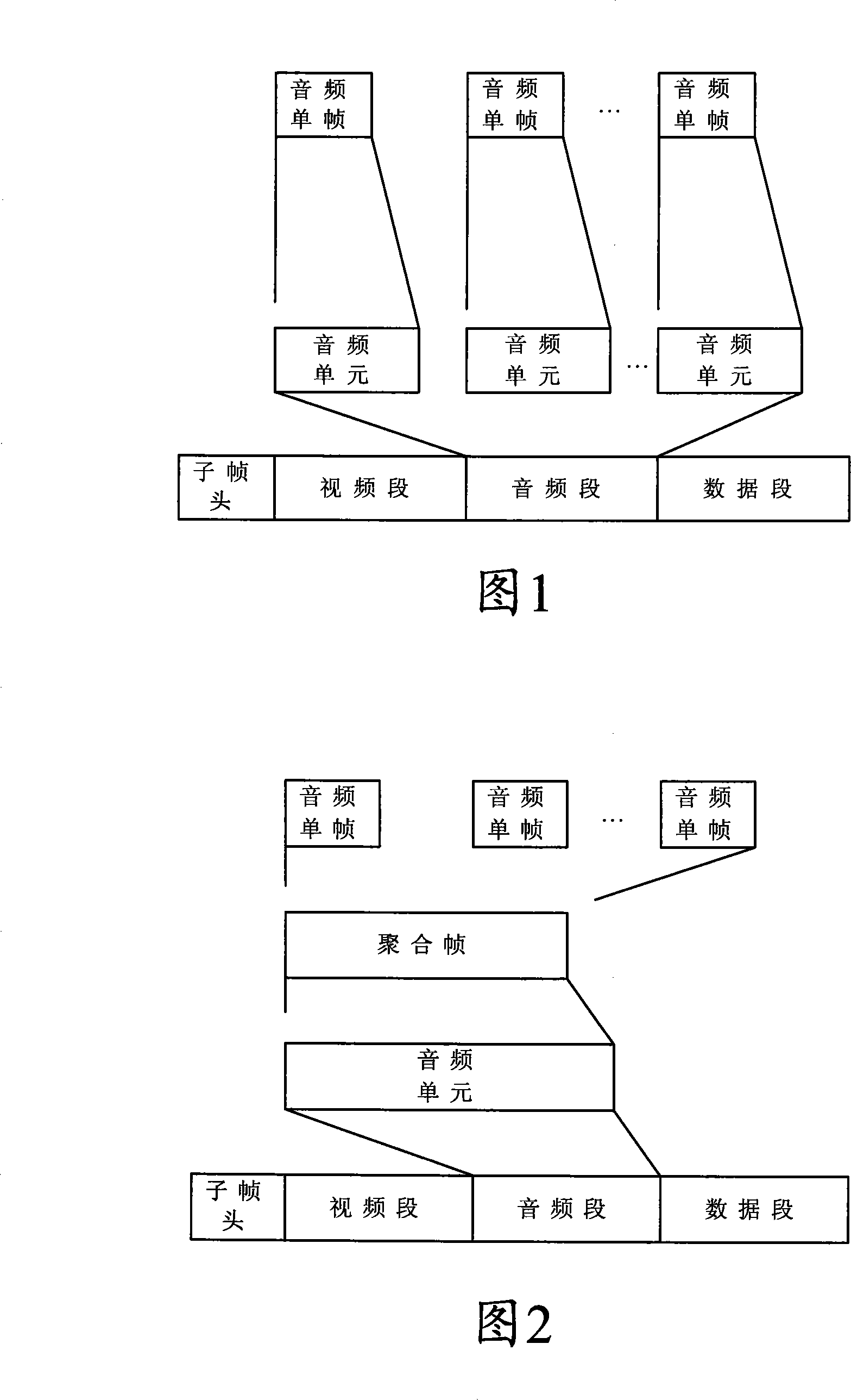 Method for digital audio multiplex transmission in multimedia broadcasting system