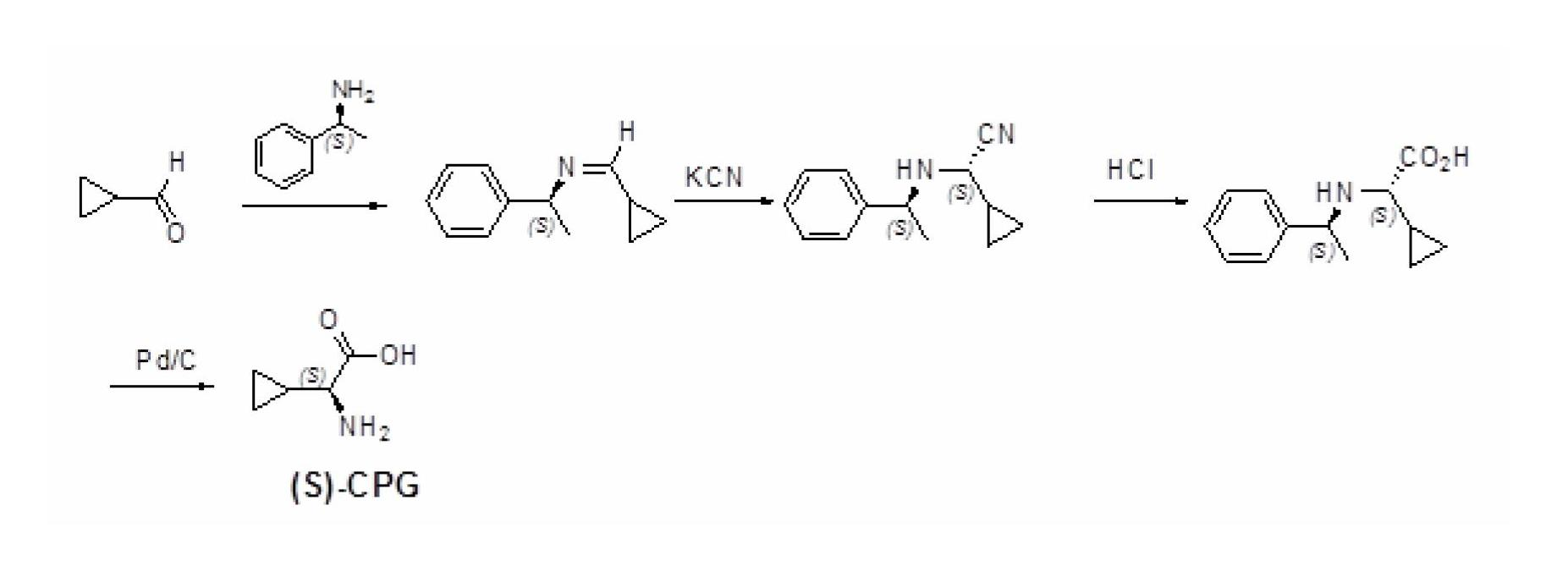 Method for preparing (S)-2-aminocyclopropylacetic acid