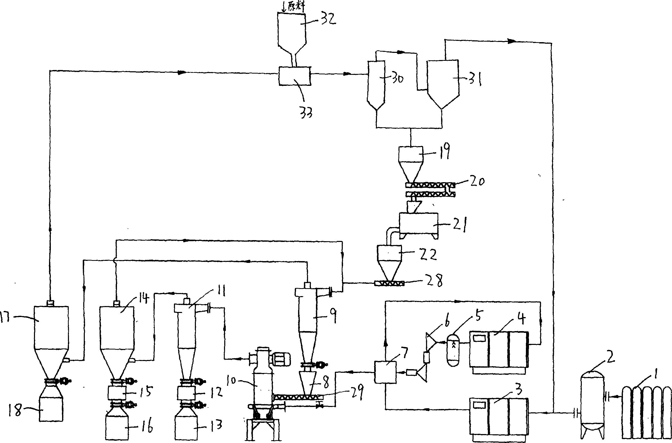 Apparatus for grinding chinese herb medicines into super-fine powder using chillness