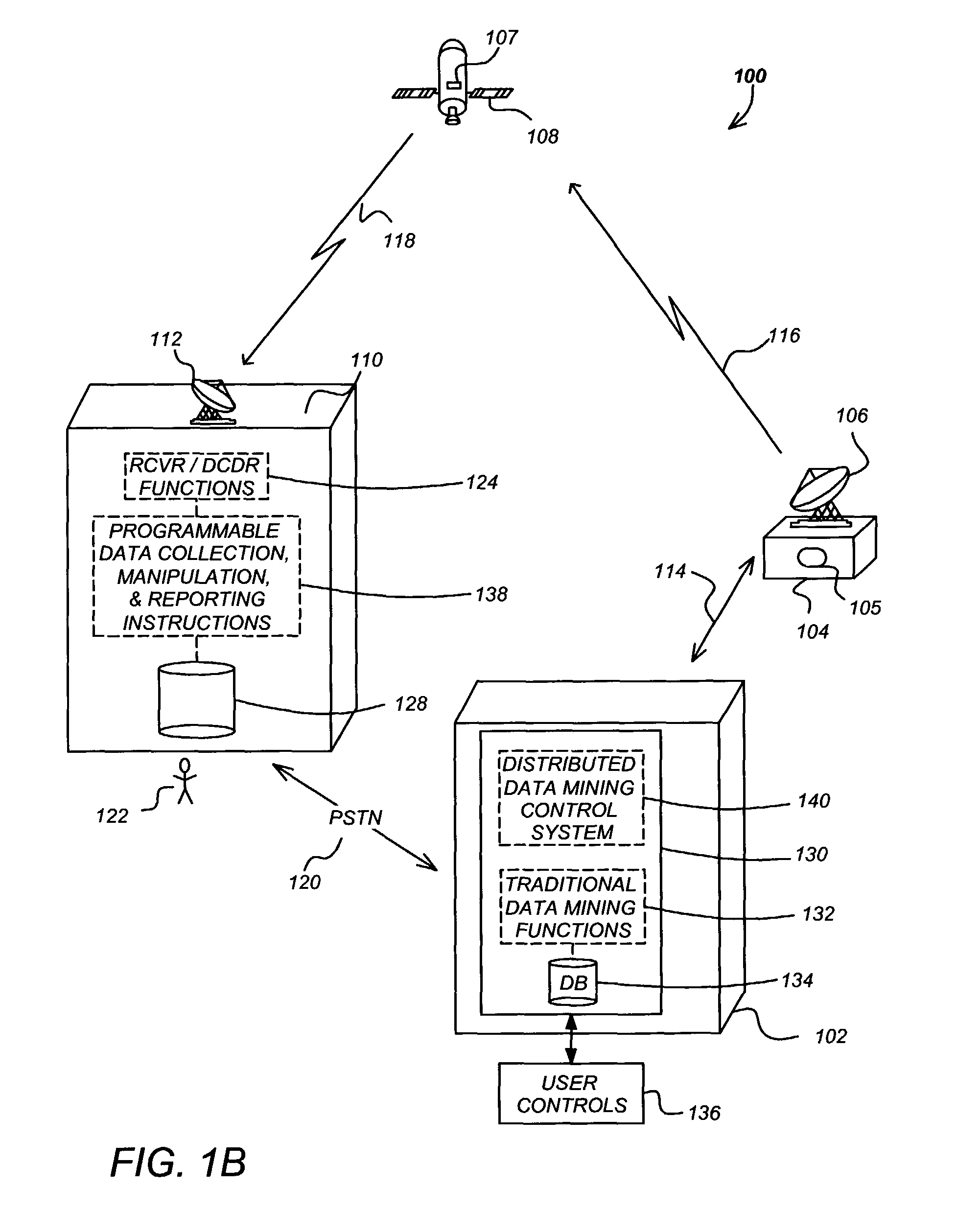 Distributed storage and processing of viewing usage data