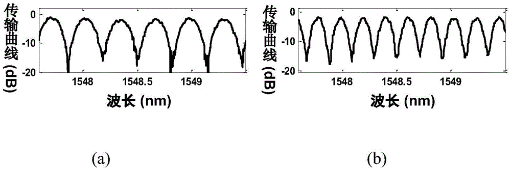 A Digital Modulation Signal Source Based on Microwave Photon Technology