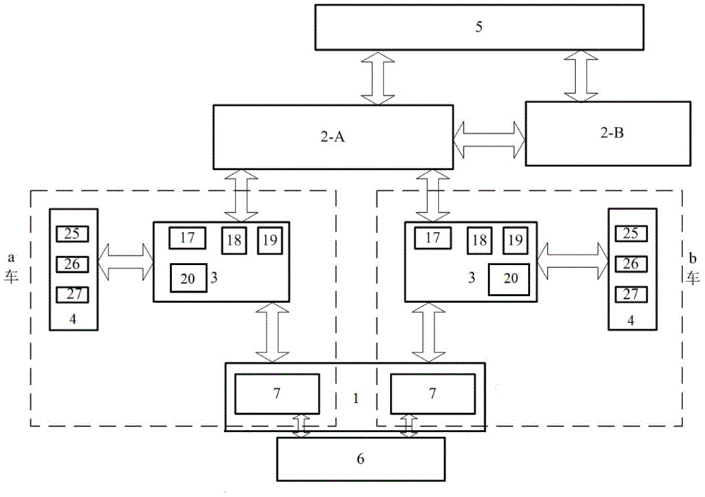 A multi-body interactive intelligent driving system