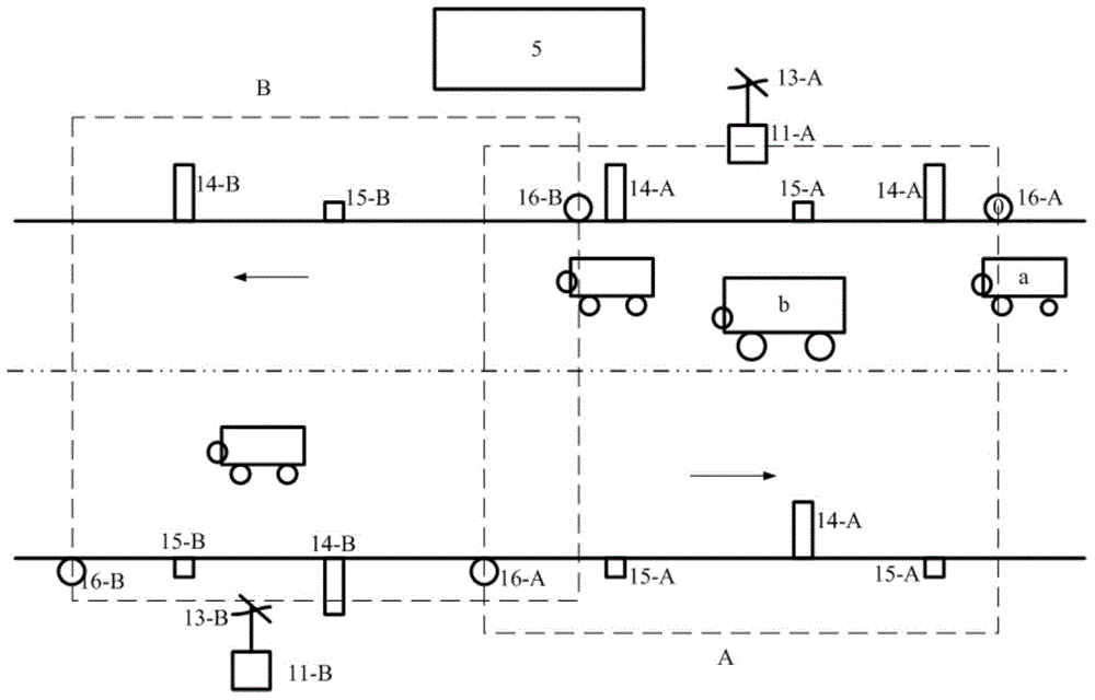 A multi-body interactive intelligent driving system