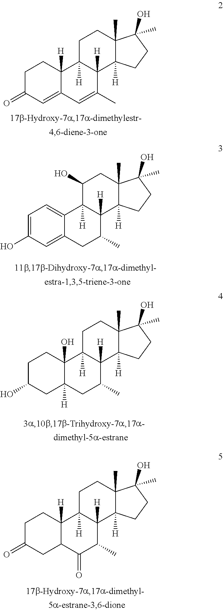 Synthesis of Anti-inflammatory and Anti-cancer Agents through Fungal Transformation of Mibolerone