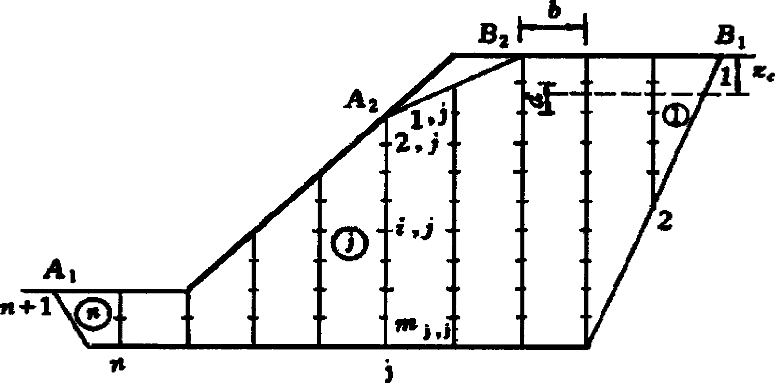 Slope stability fine evaluation method